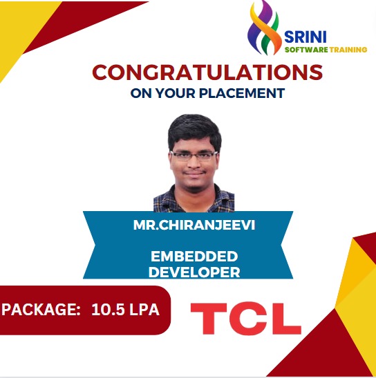 Srini Software Institute Placements