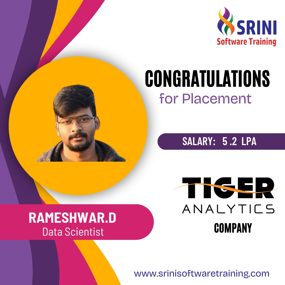 Srini Software Institute Placements