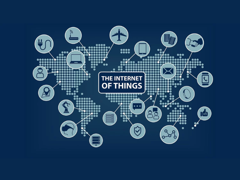 IoT Training Srini Software